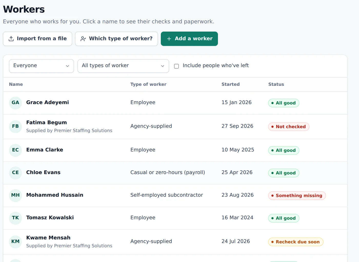 The workers list: each person's type of worker and right-to-work status, such as All good, Not checked, Something missing or Recheck due soon.